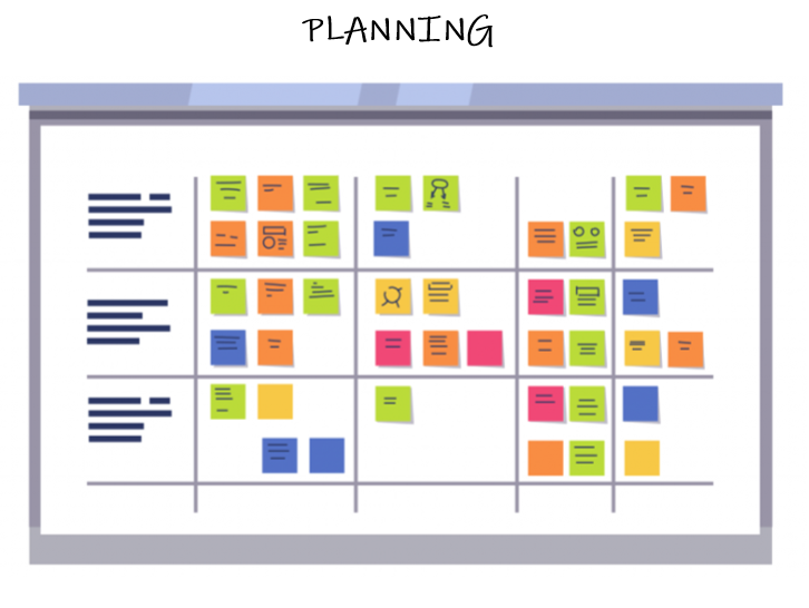 Planningbord